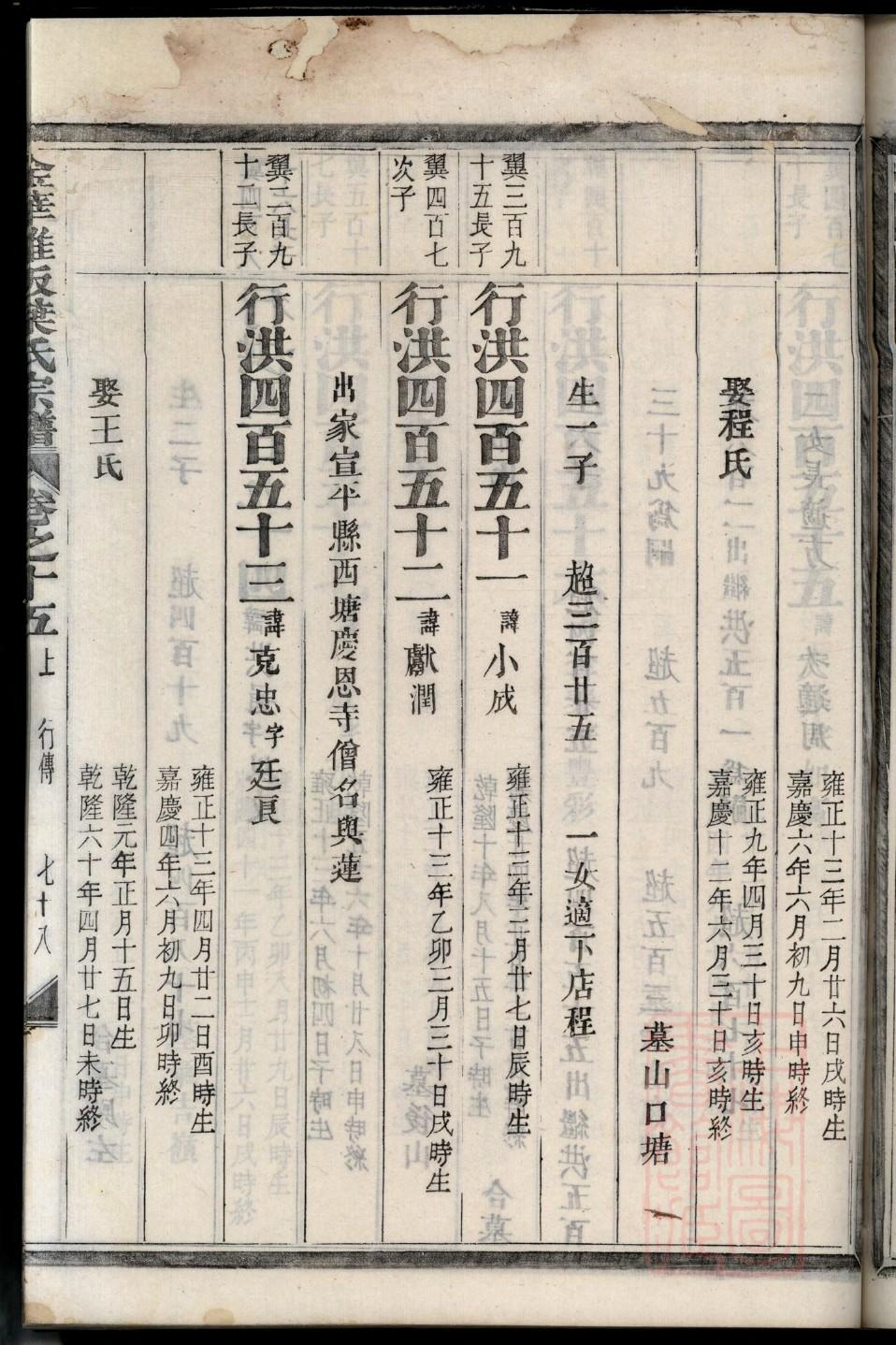 姓氏家谱文化研究会