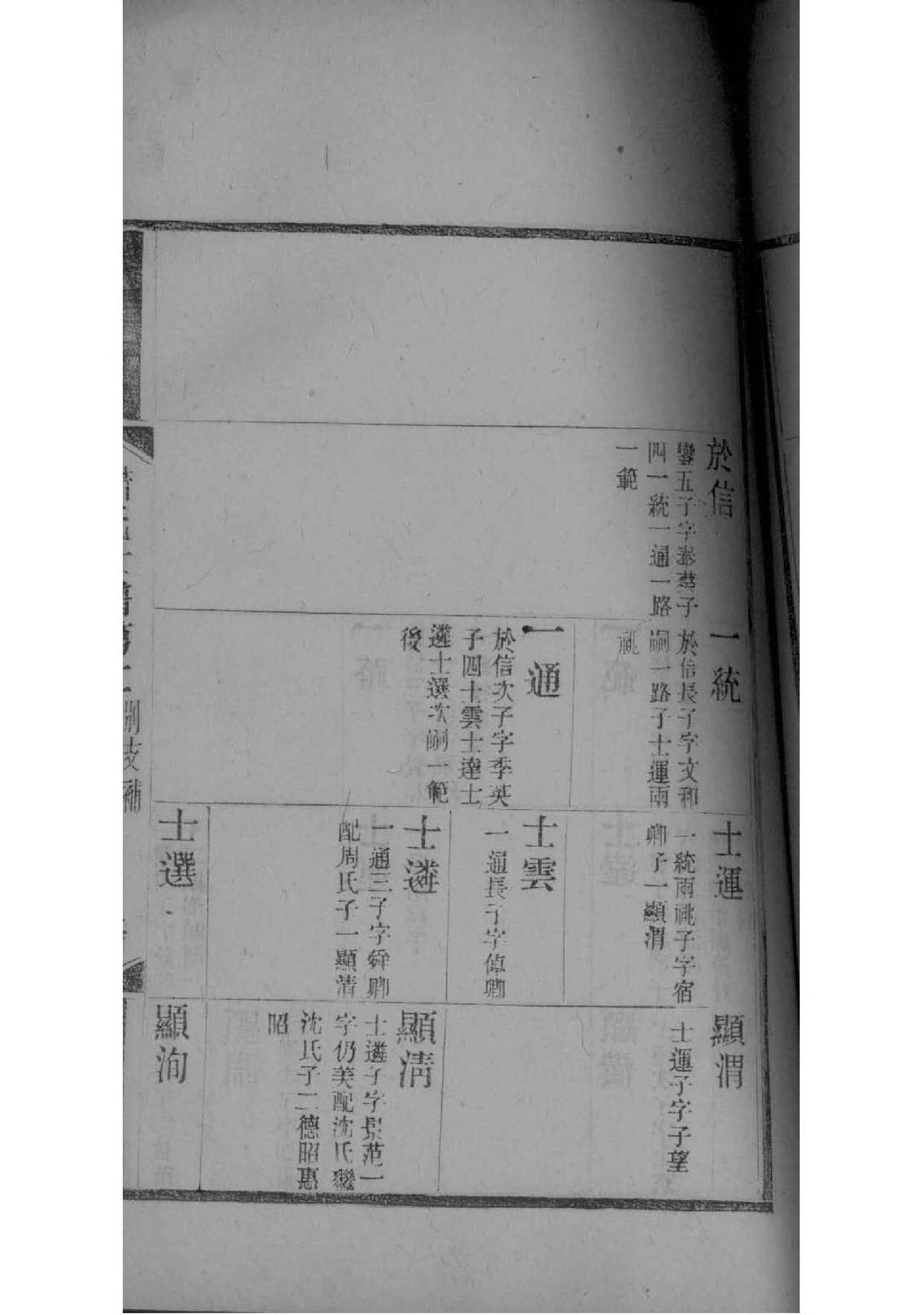 岳姓家谱全部辈分大全