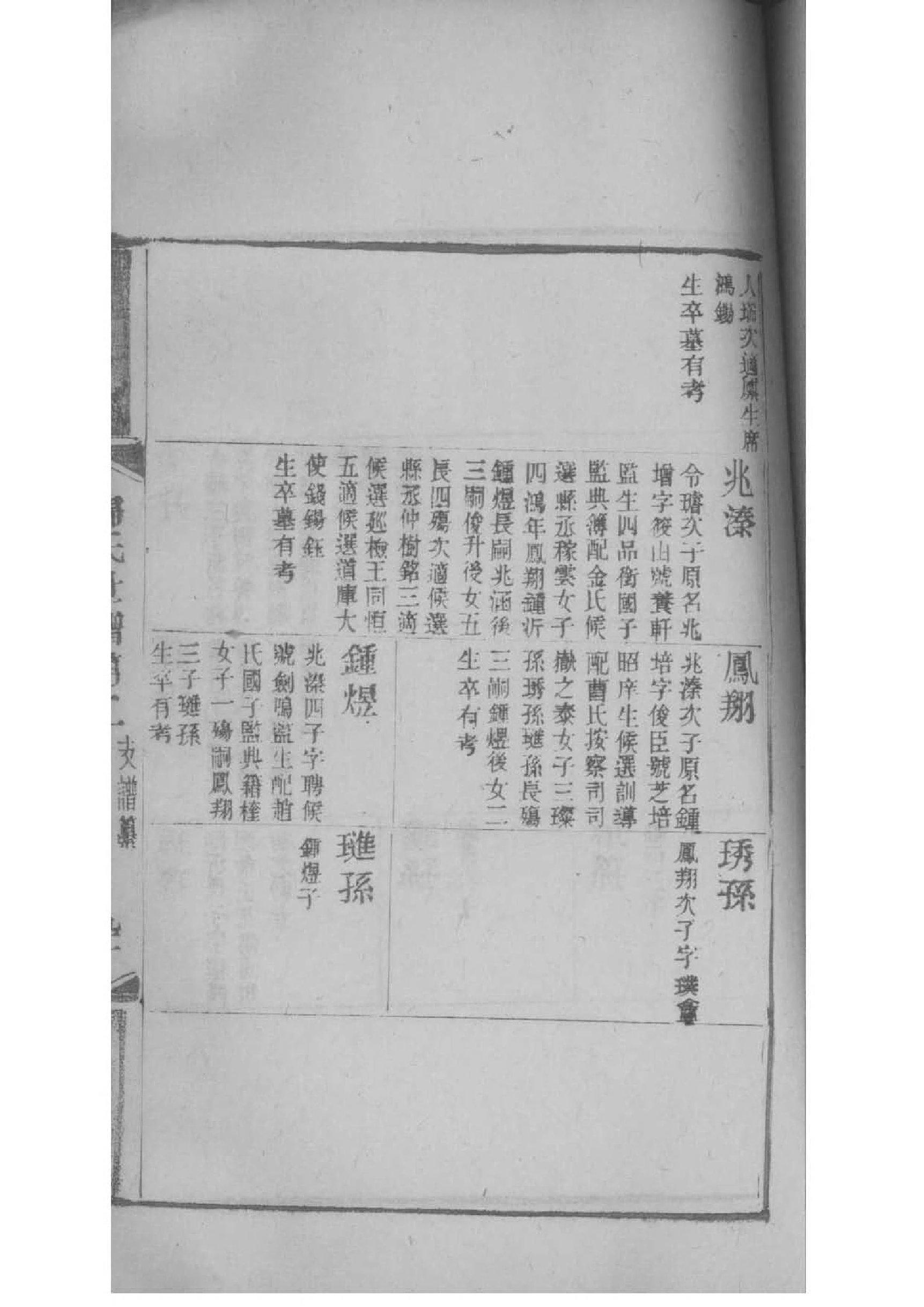 愚姓家谱全部辈分大全