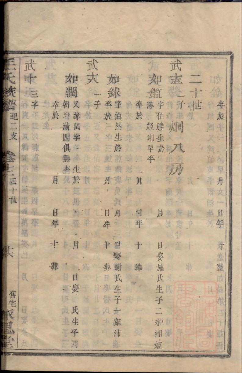 革氏族谱电子版下载阅读