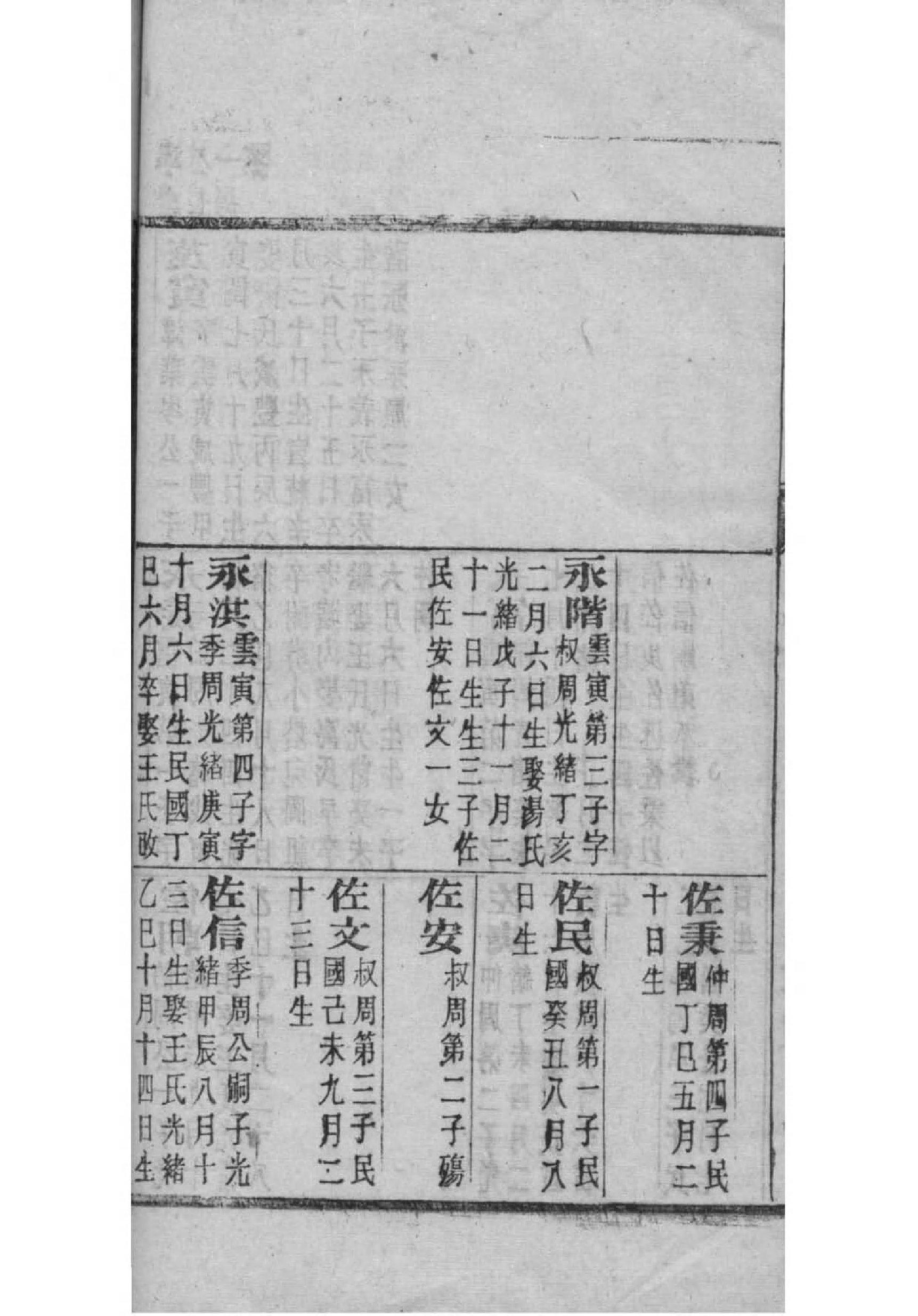 刘家谱字辈