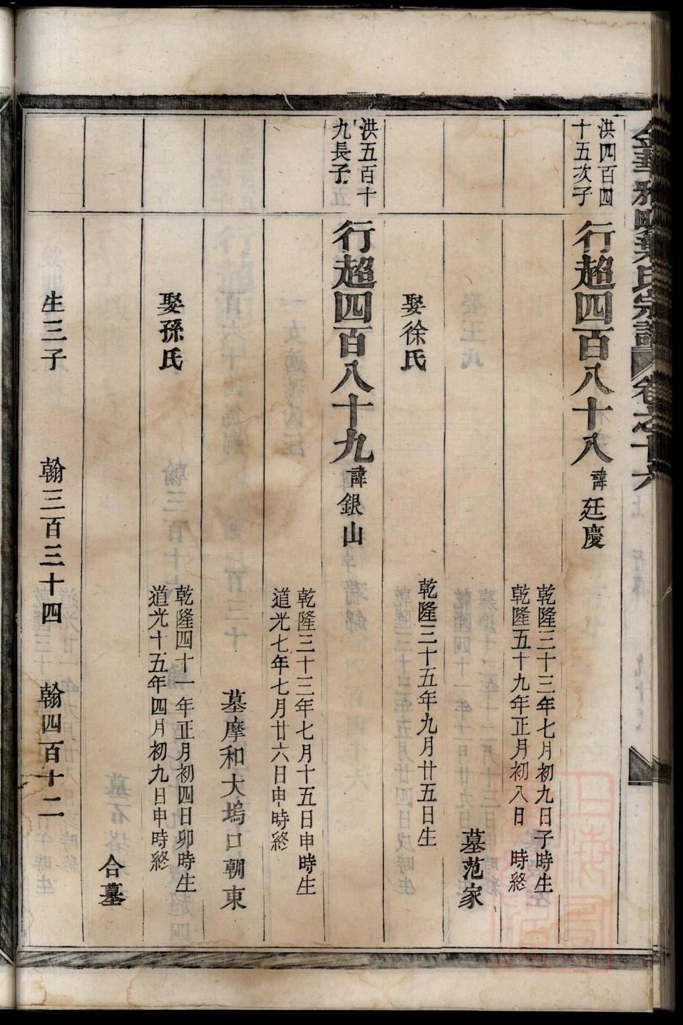 奇姓族谱字辈查询全部