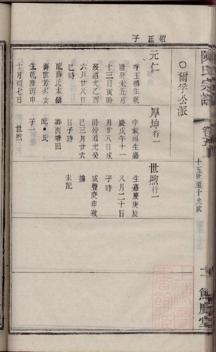 冼氏辈分排列顺序
