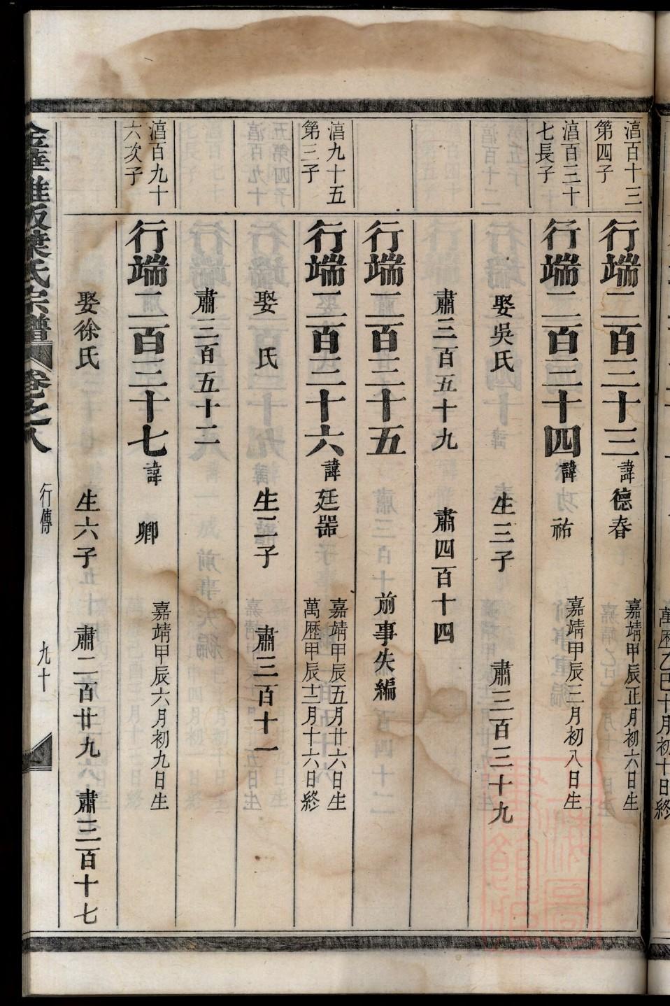 尤姓名人有哪些