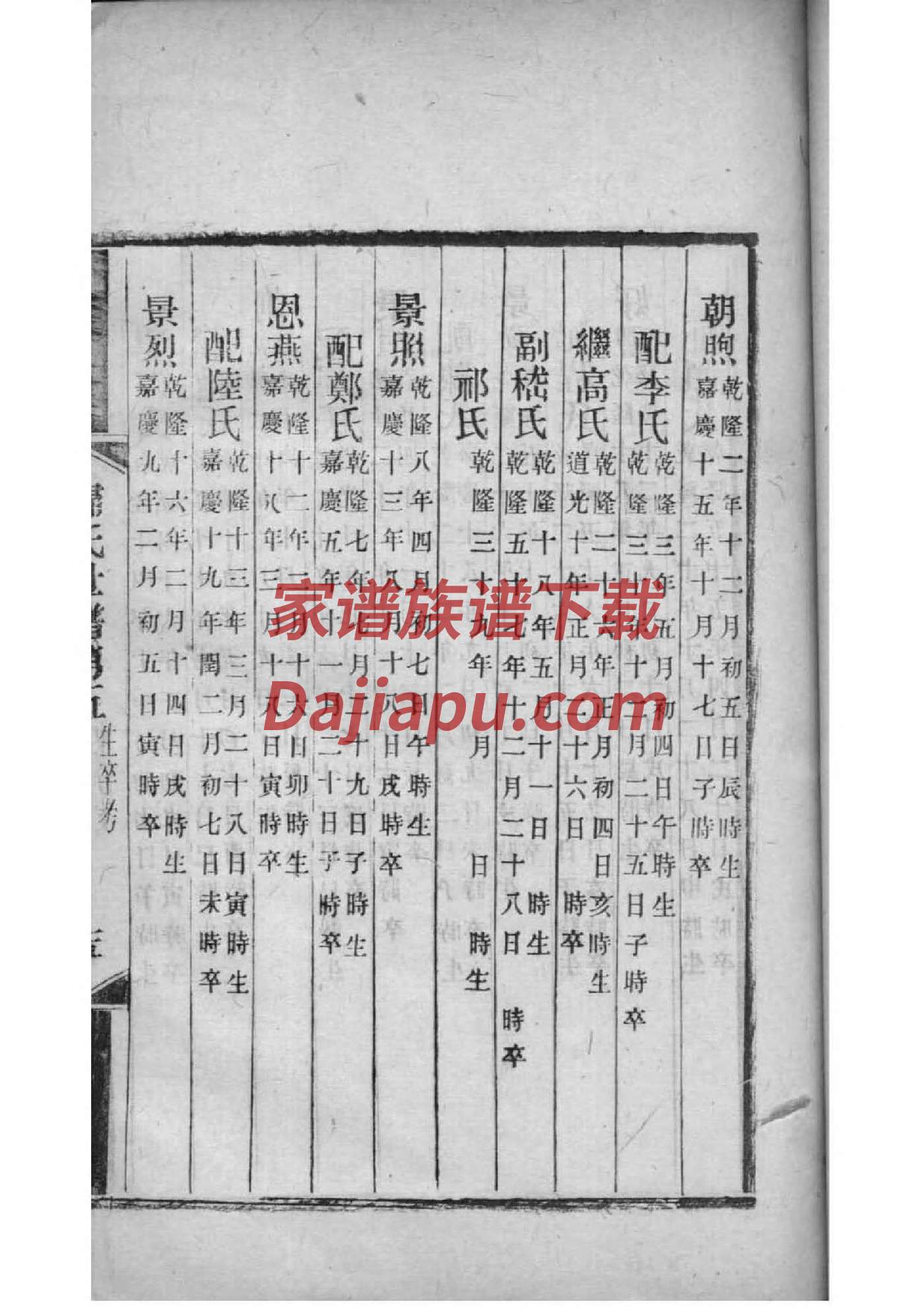 雀氏字辈介绍