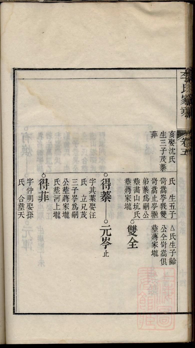 厍姓族谱字辈排行