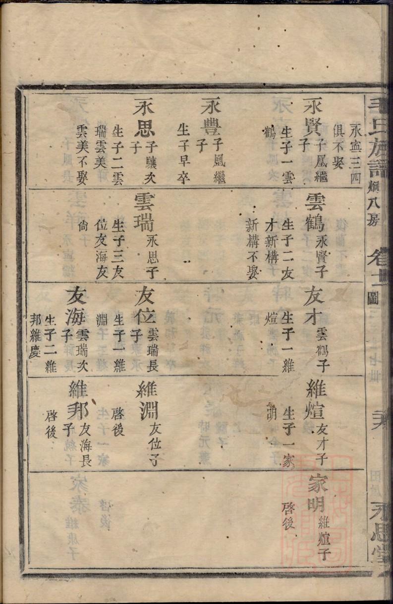 宏祠堂银屑康使用说明