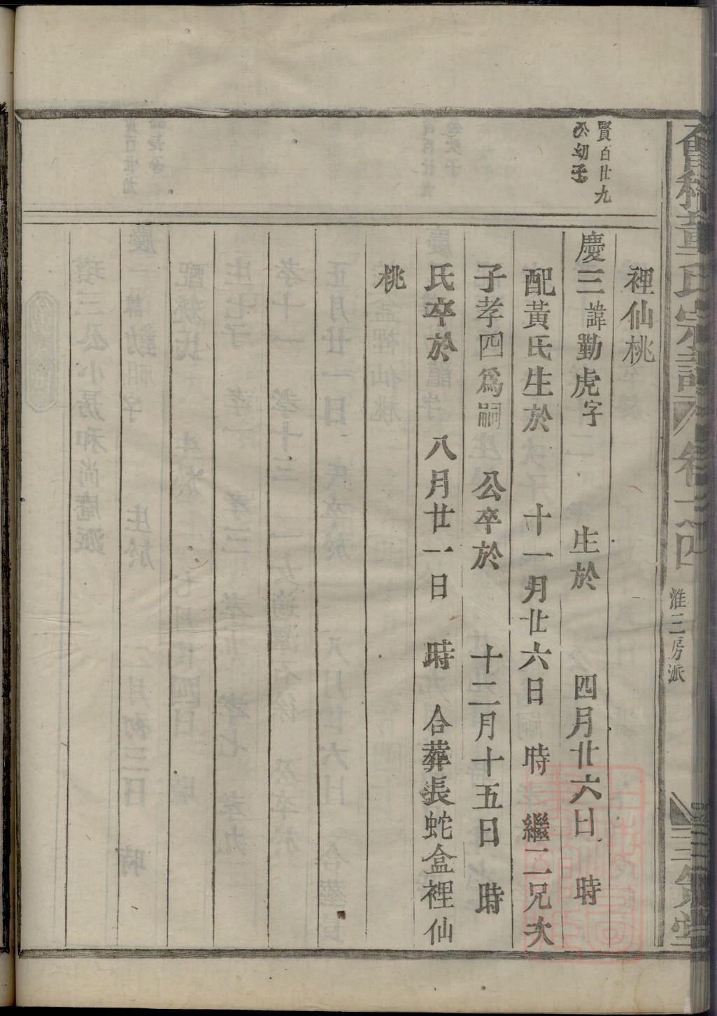 钮姓家谱全部辈分大全