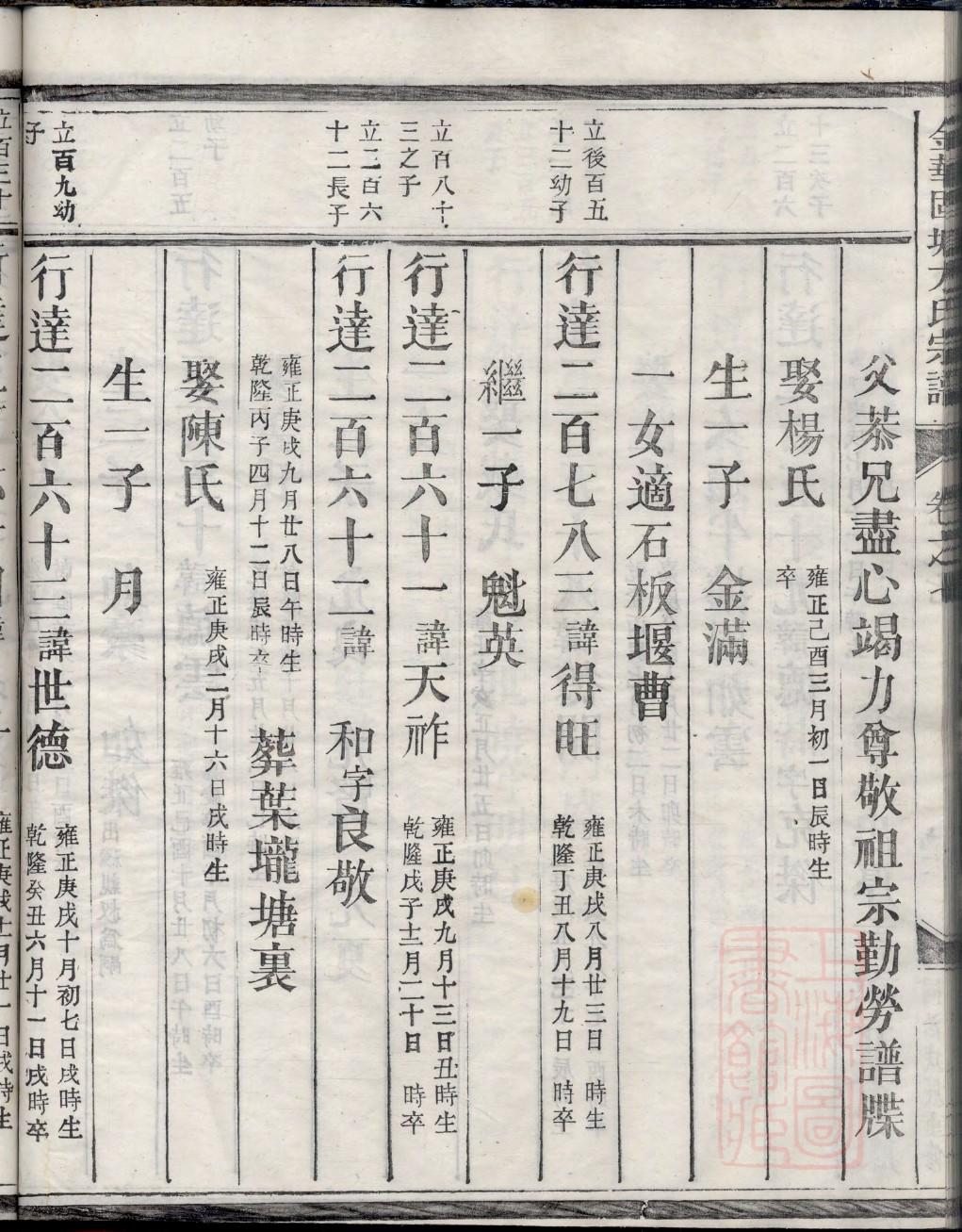 计氏宗祠介绍