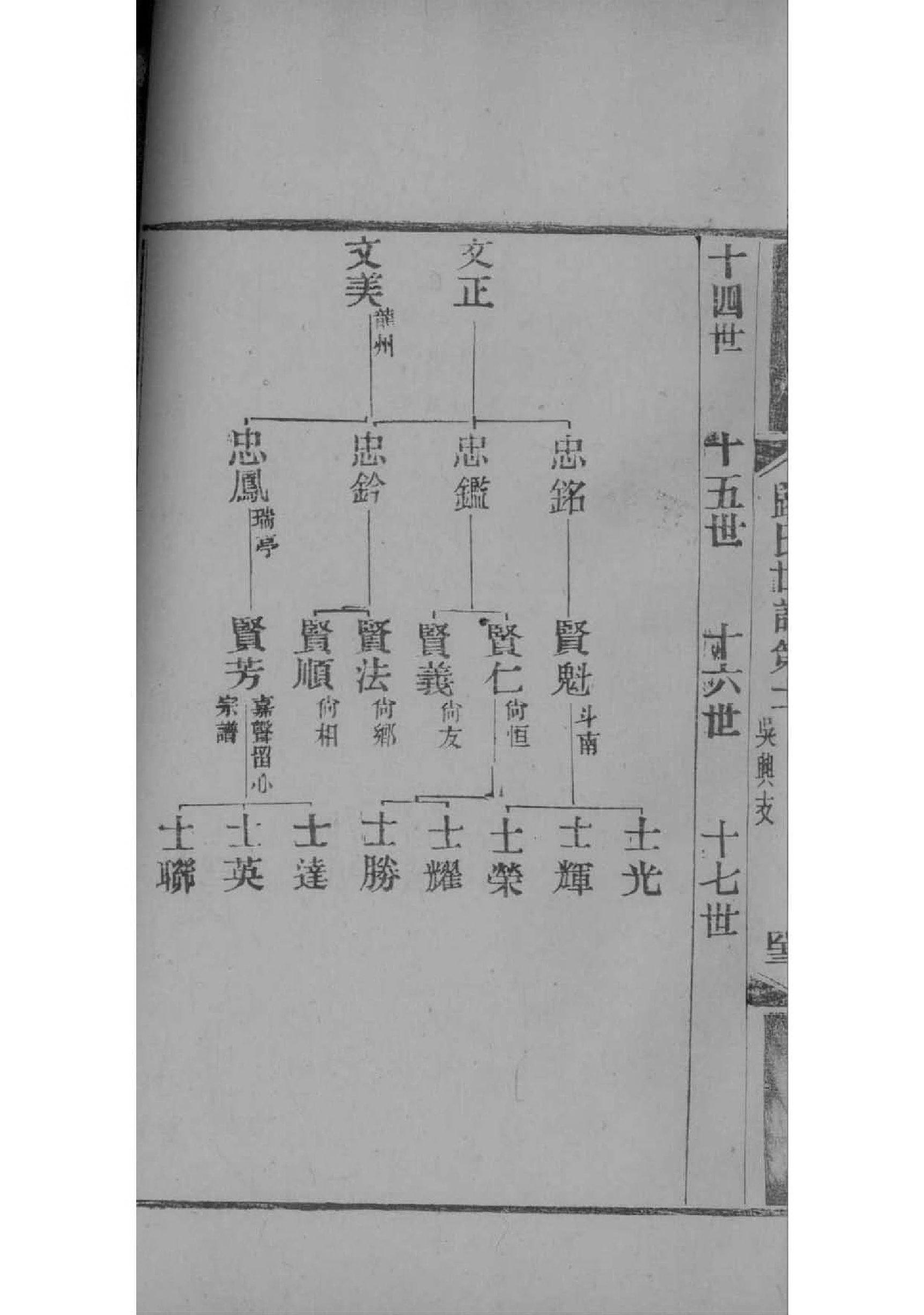 乐氏的起源