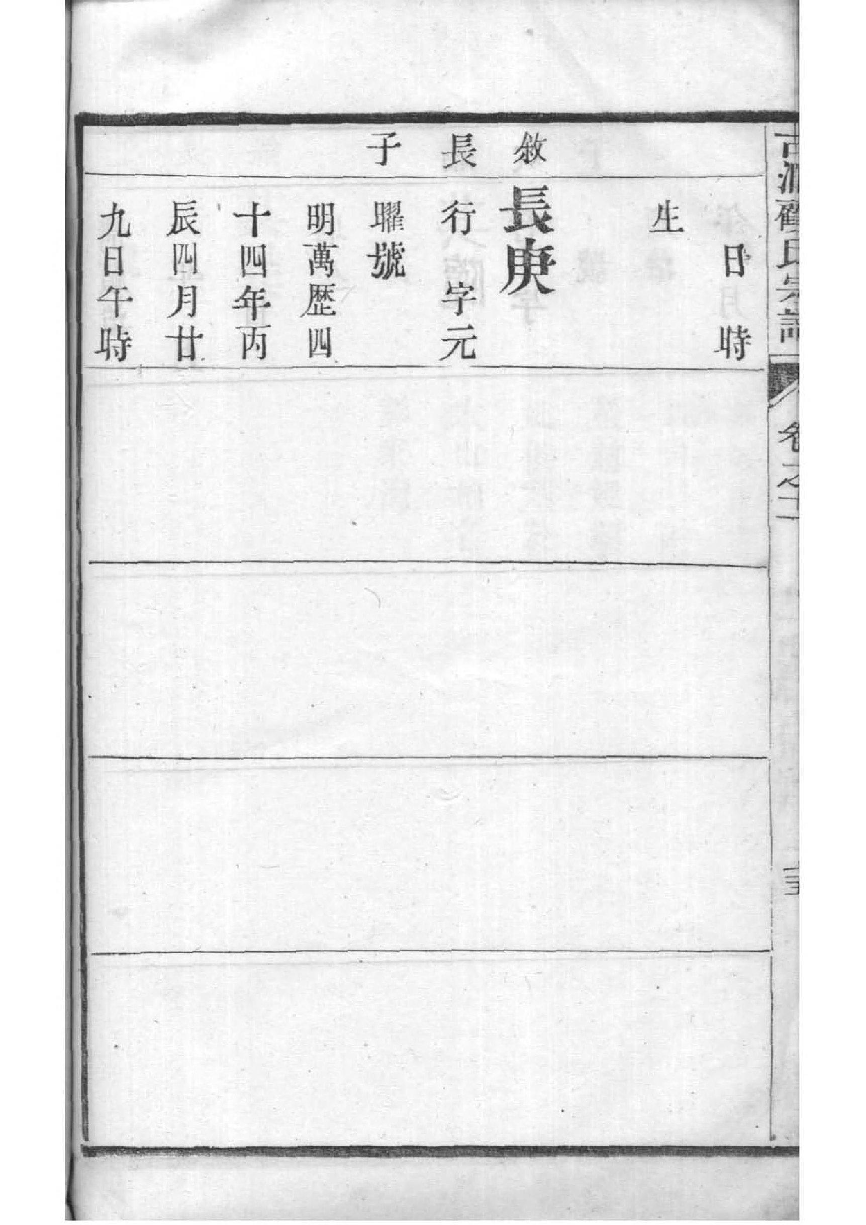 哈氏的起源