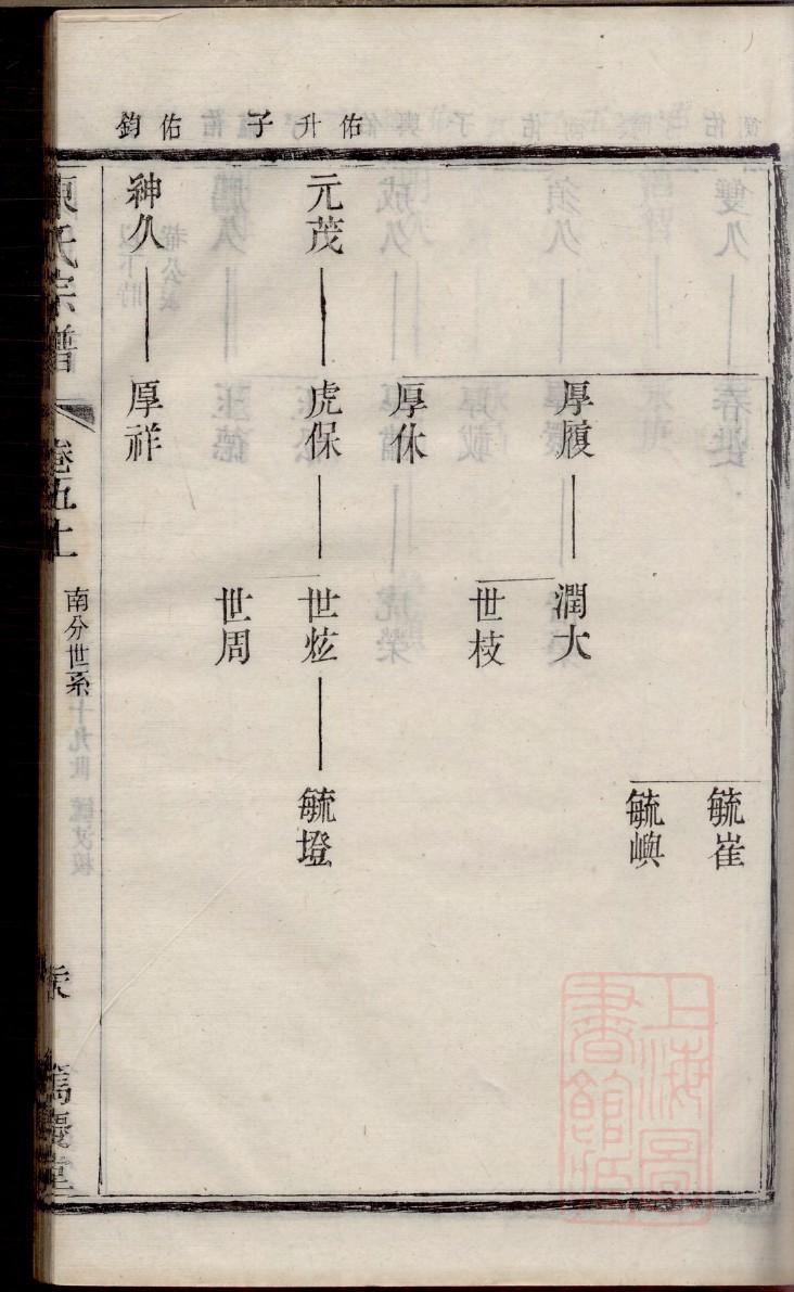带头修祠堂没好下场