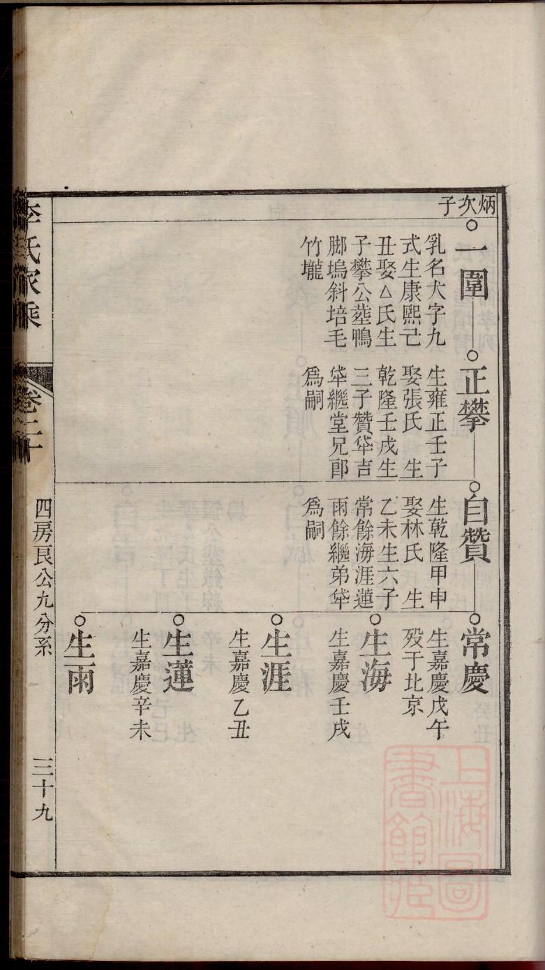 孙氏起源地祖籍哪里