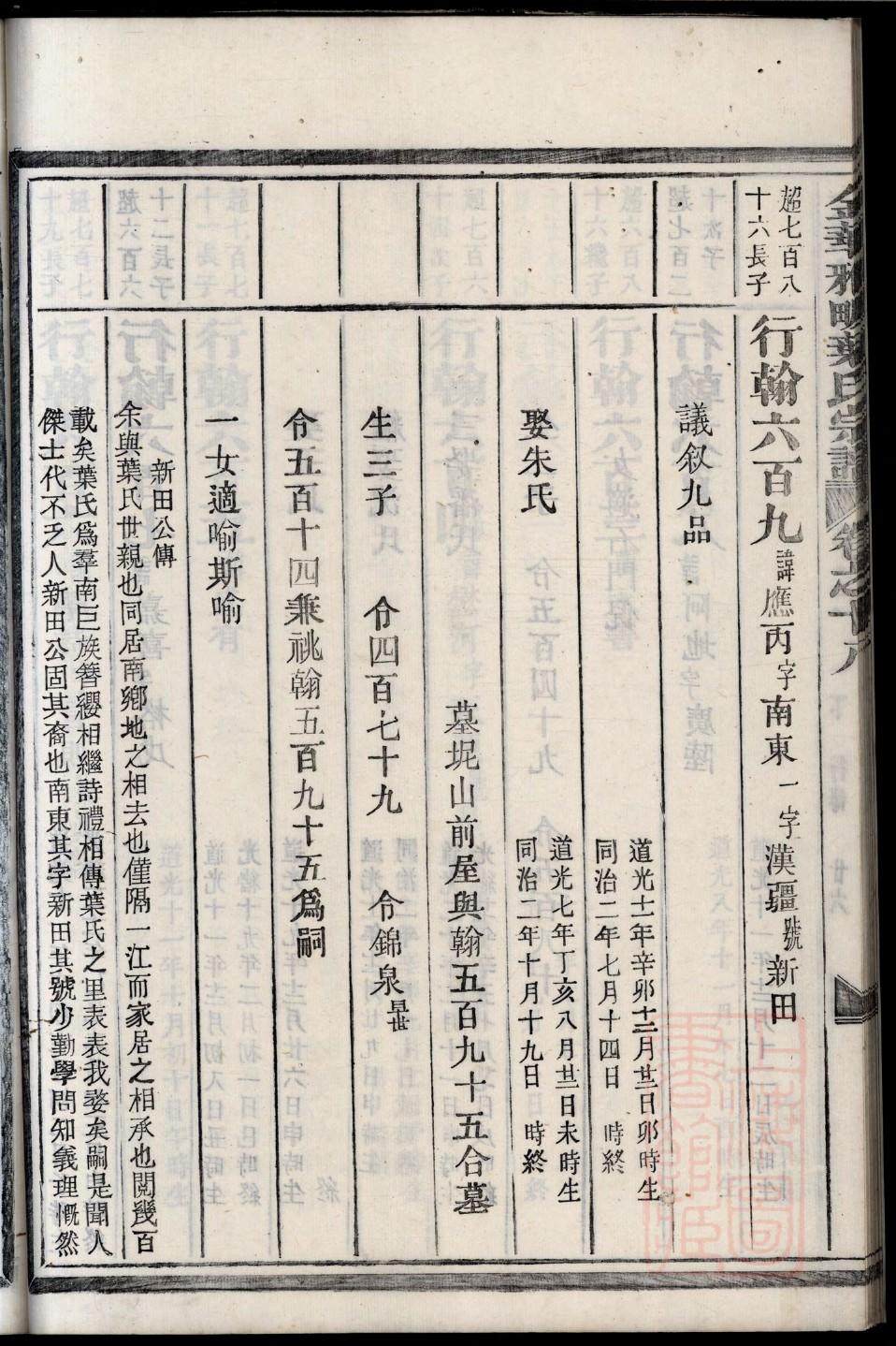 有姓名人有哪些