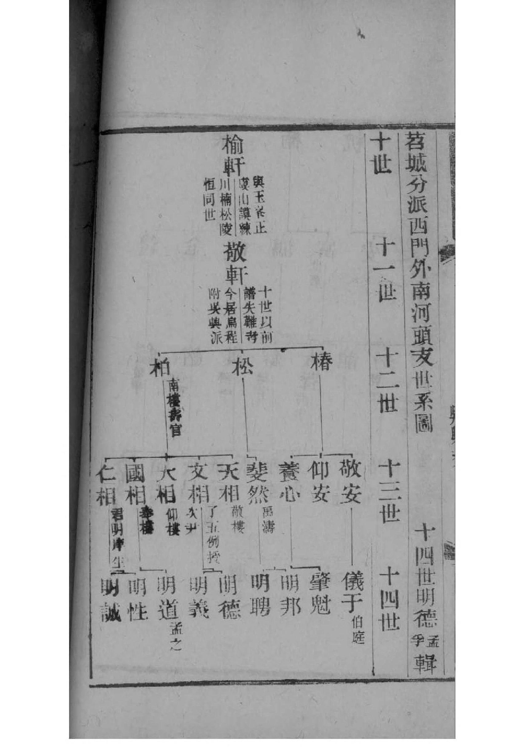 杜氏家谱中德殿