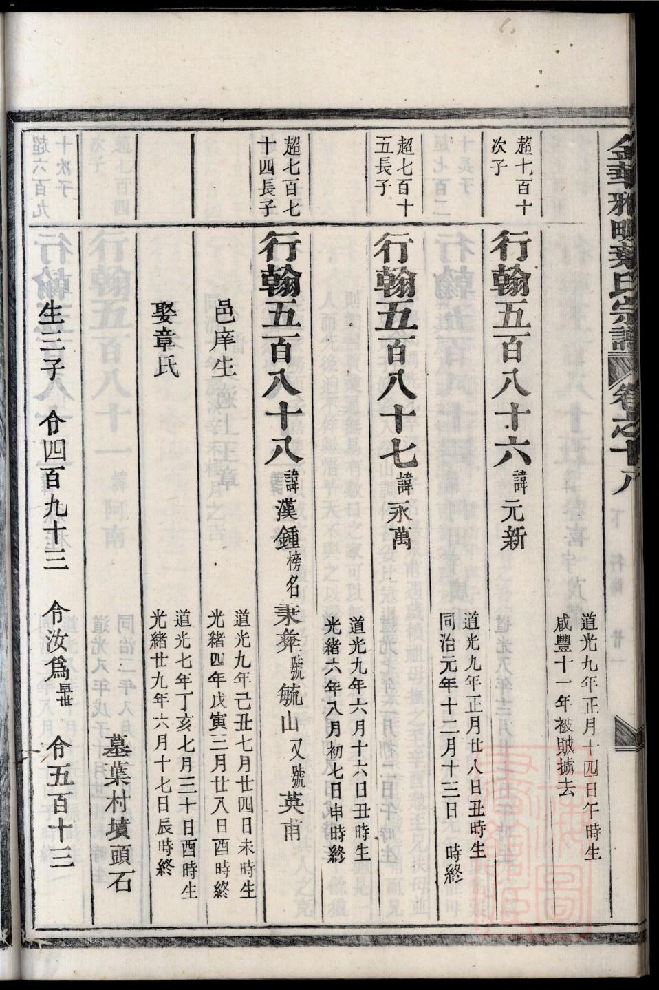 布氏族谱家谱