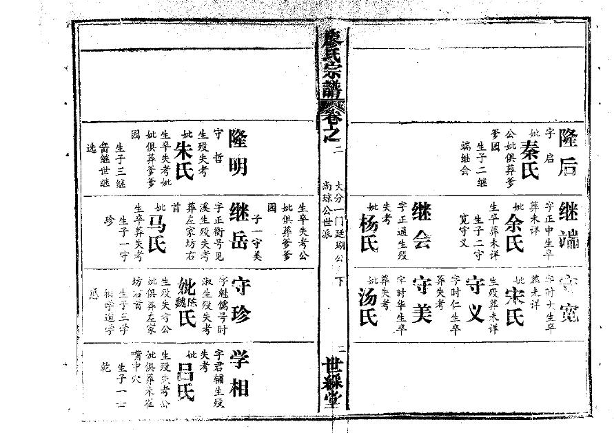 暴姓辈分排行世系表