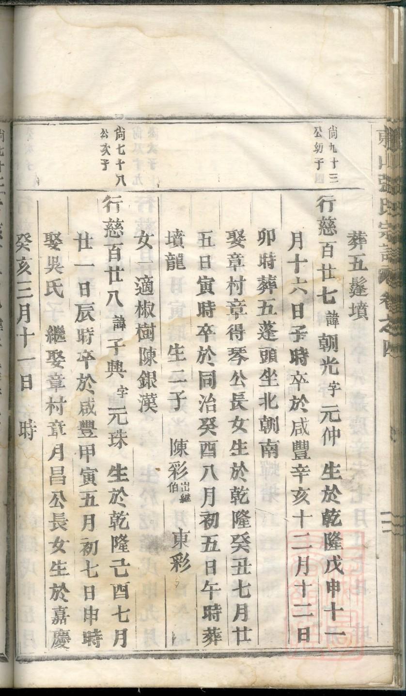 火氏家谱24个辈分