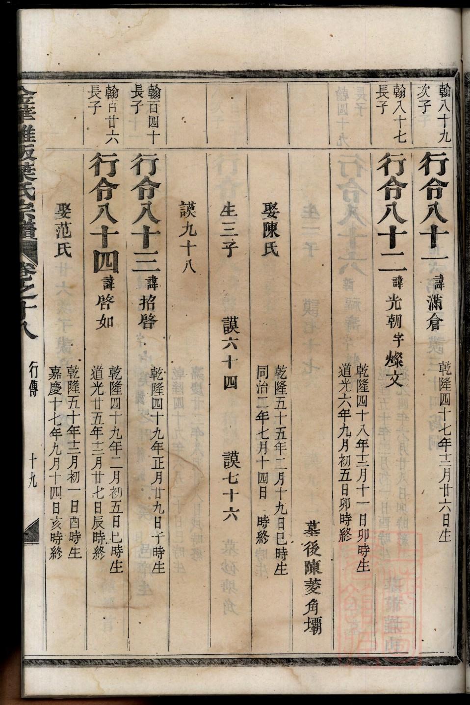 成都市家谱印刷厂地址