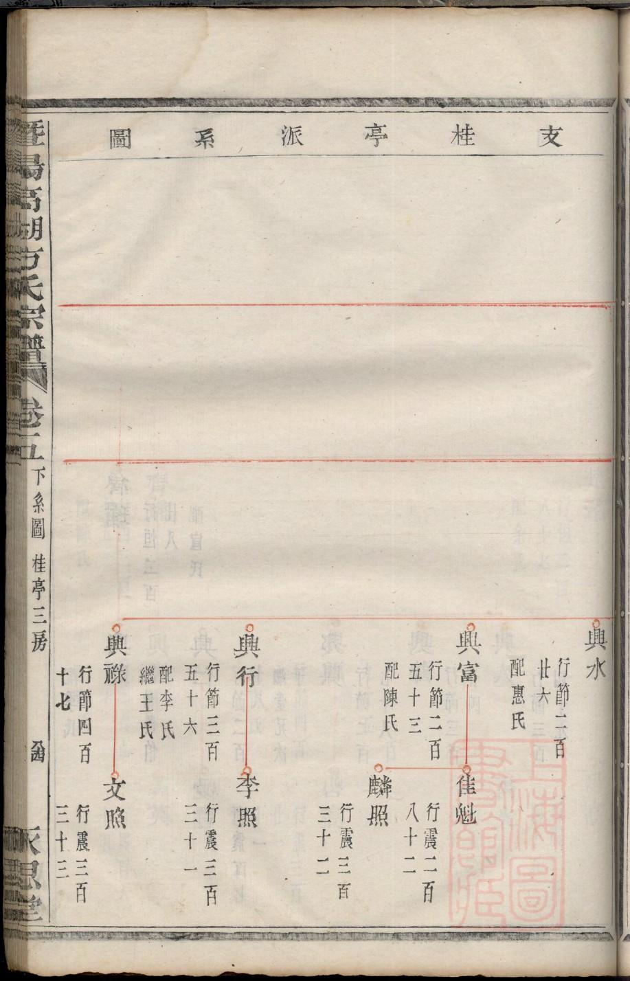 回氏辈分表