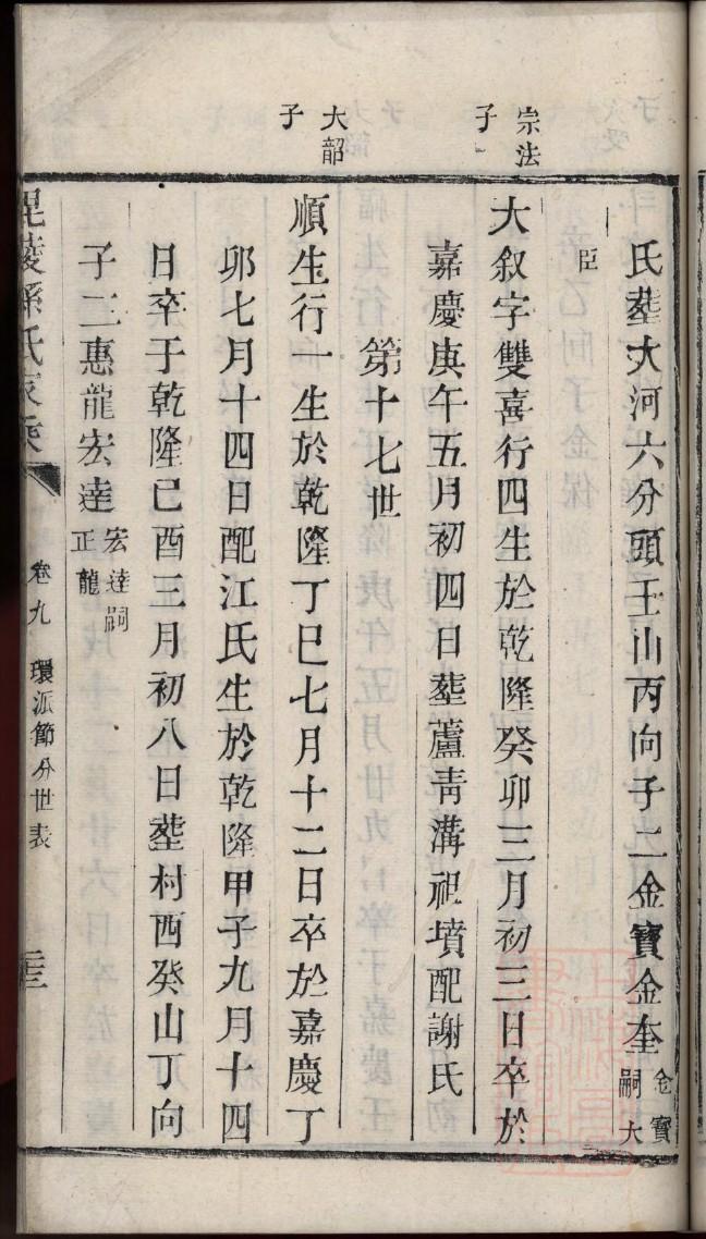 辽宁东沟李氏家谱