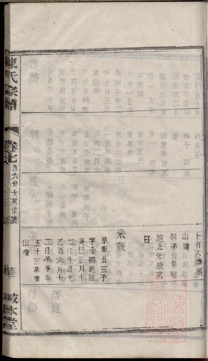 滕氏祠堂在哪里