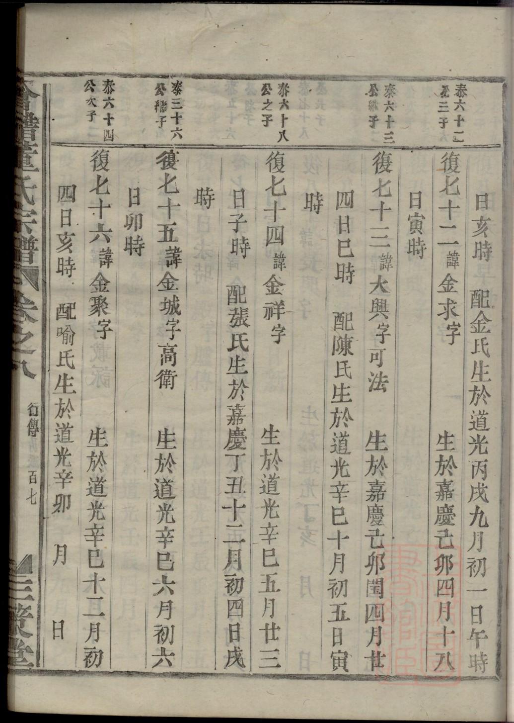 莆田黄氏大宗祠