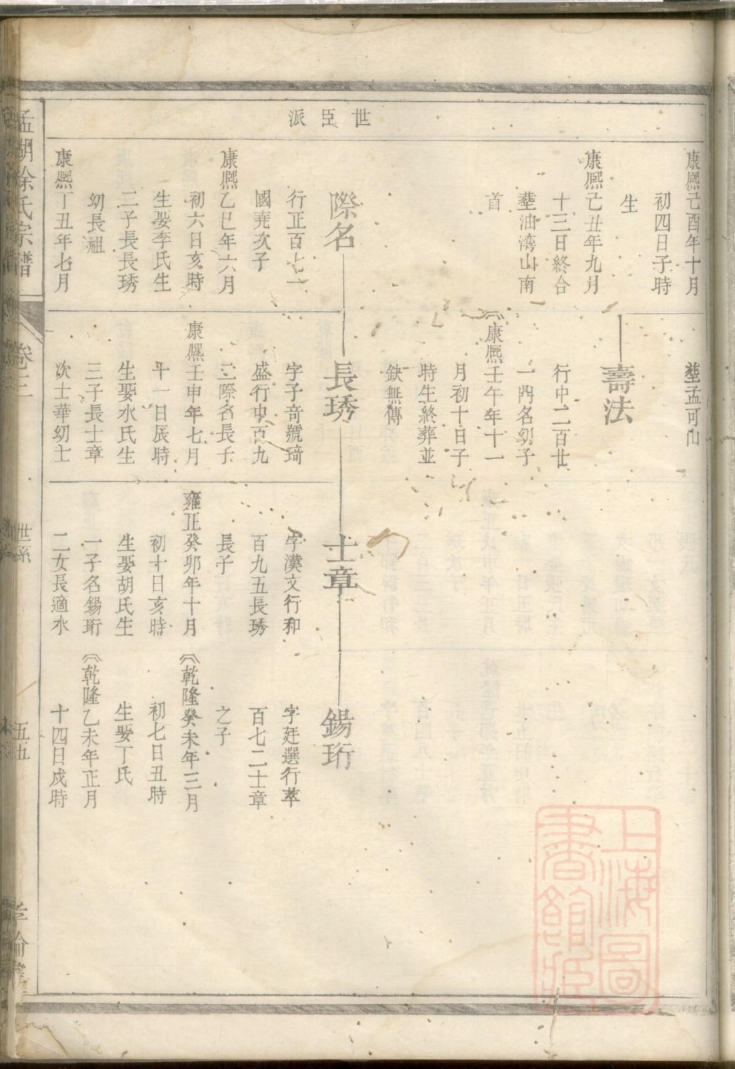 越姓的来源和历史