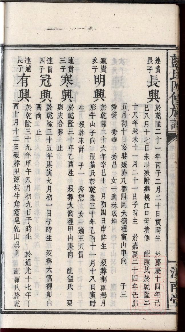 苏氏字辈介绍