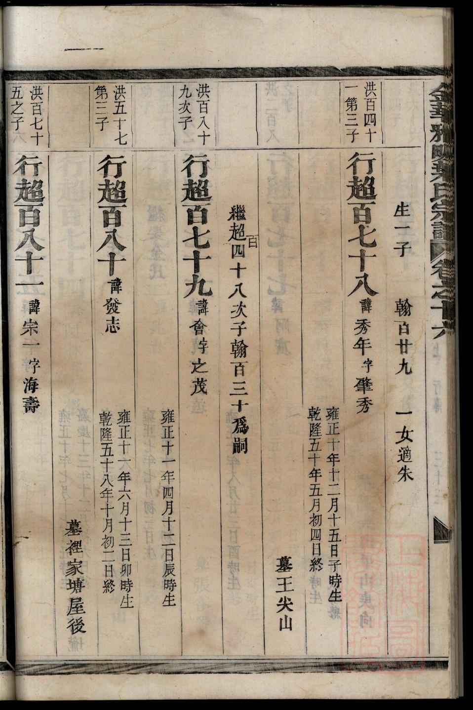 为什么有人有族谱的