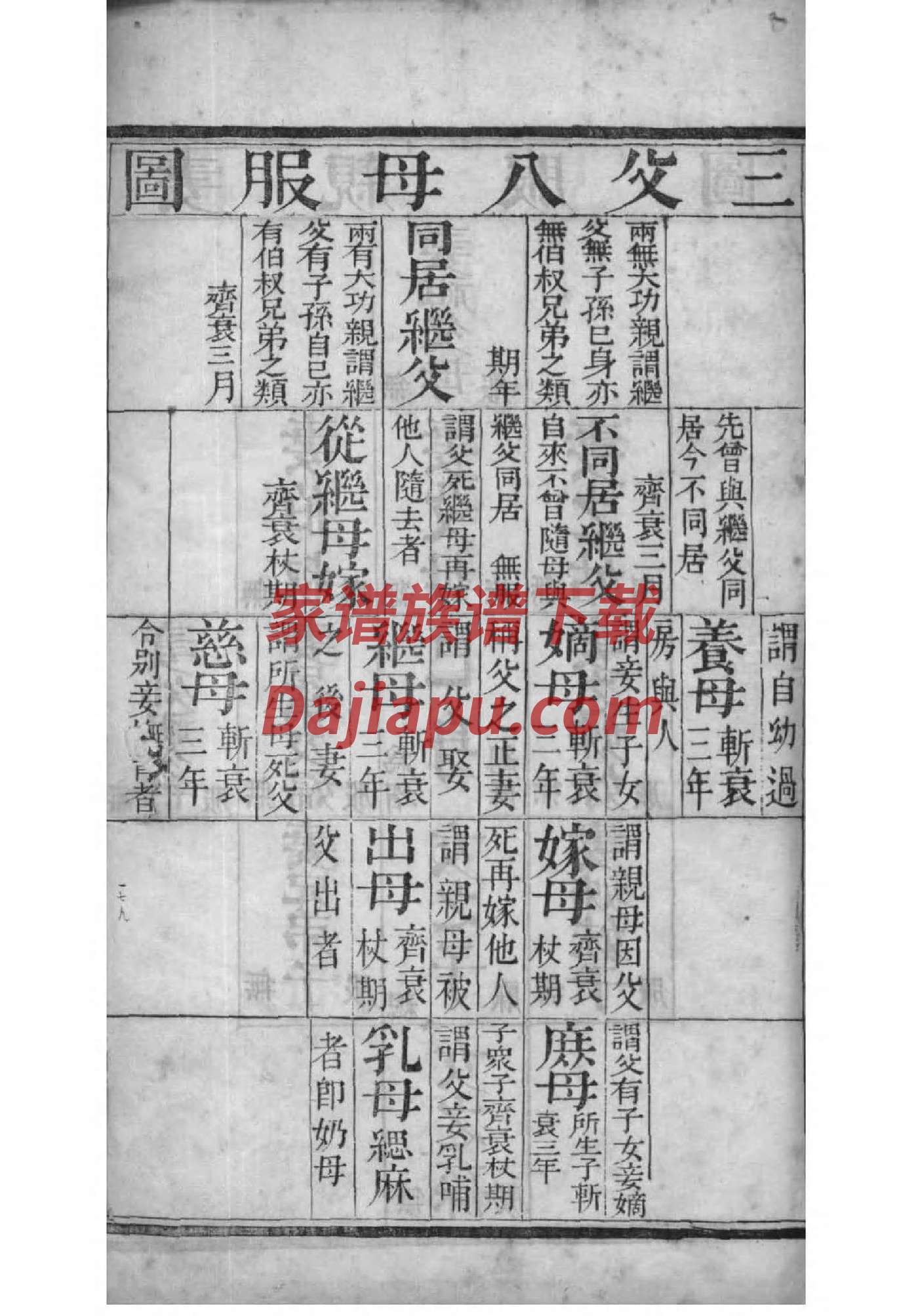 建姓家谱全部辈分大全