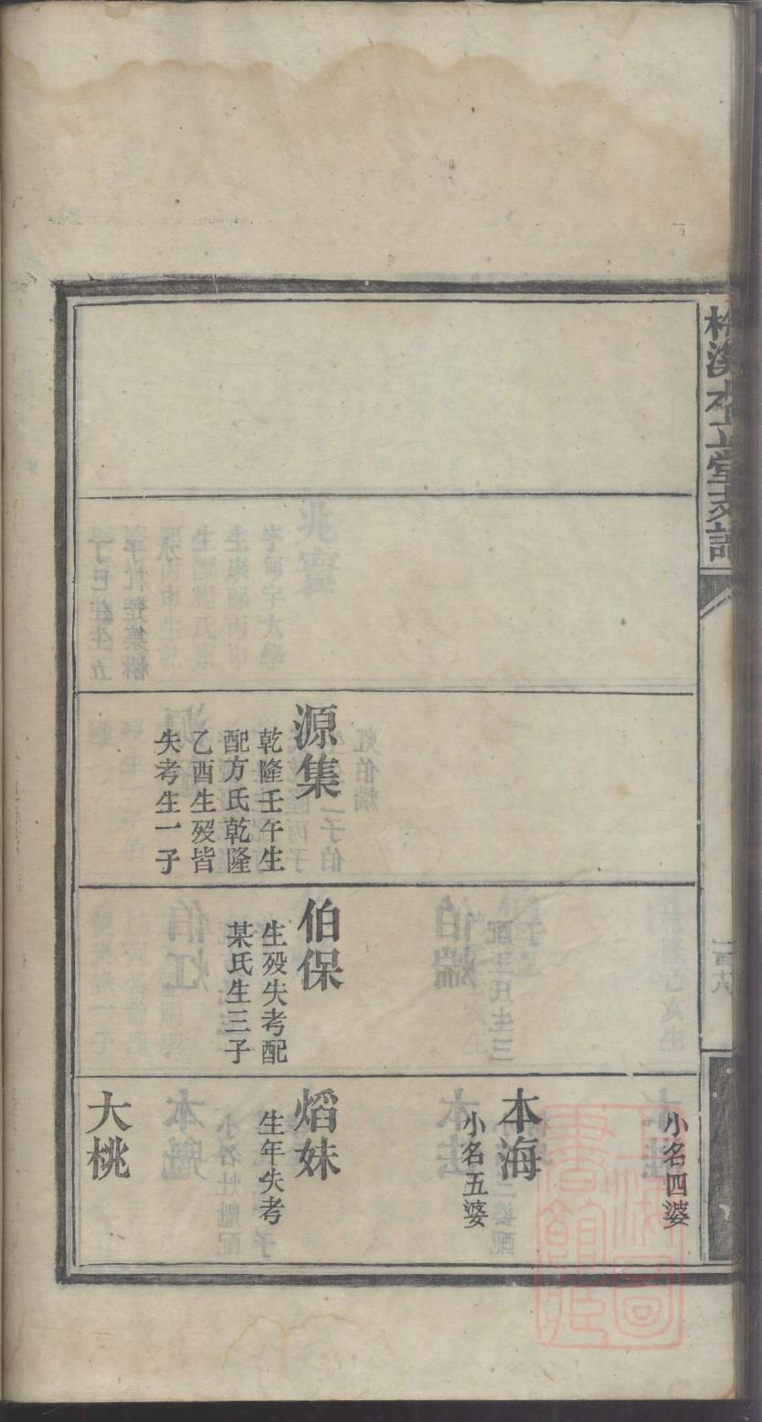 族谱药流哪家好