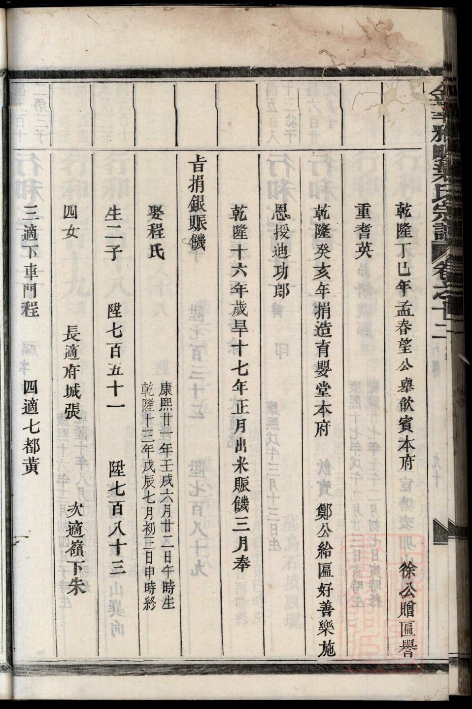 伟氏辈分排列顺序