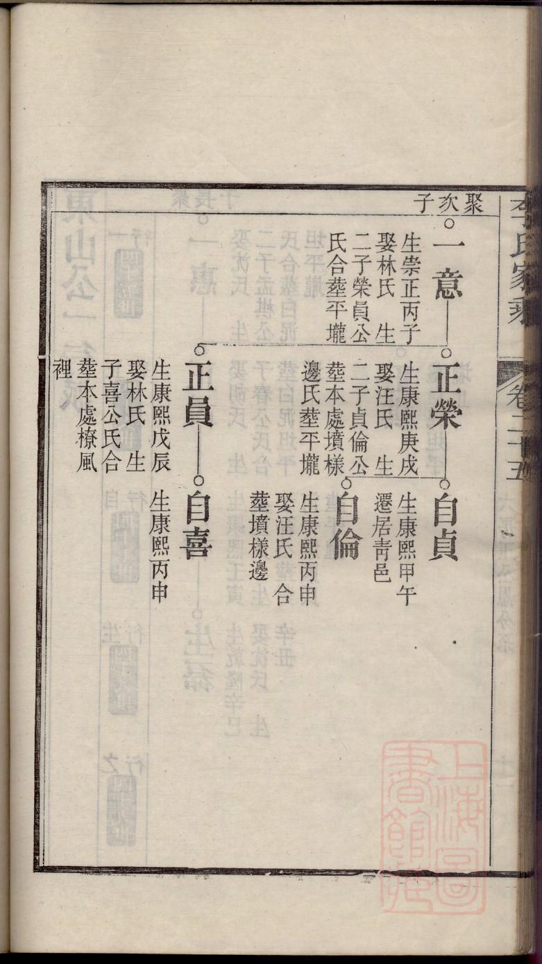 全姓的来源和历史