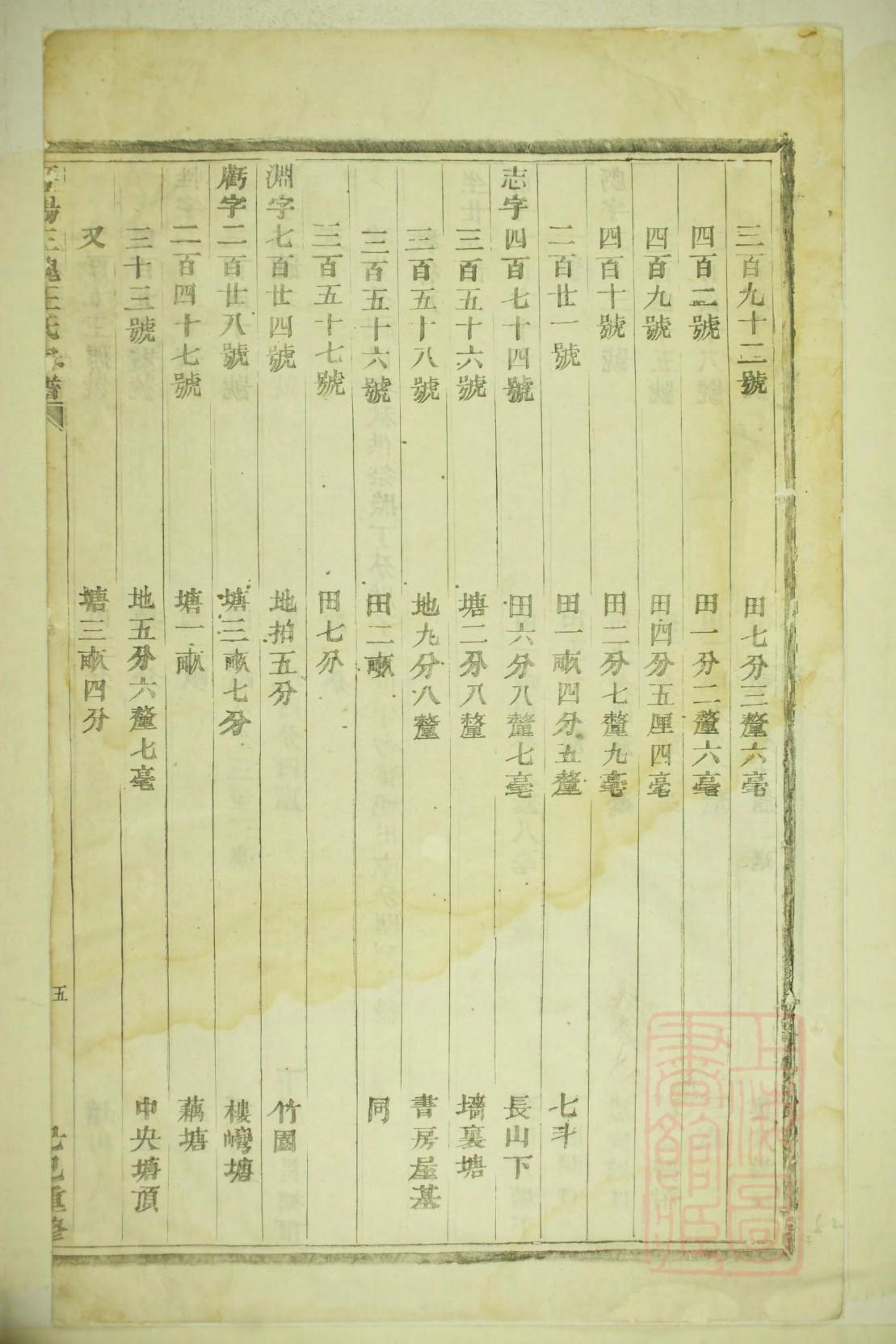 庞氏的起源