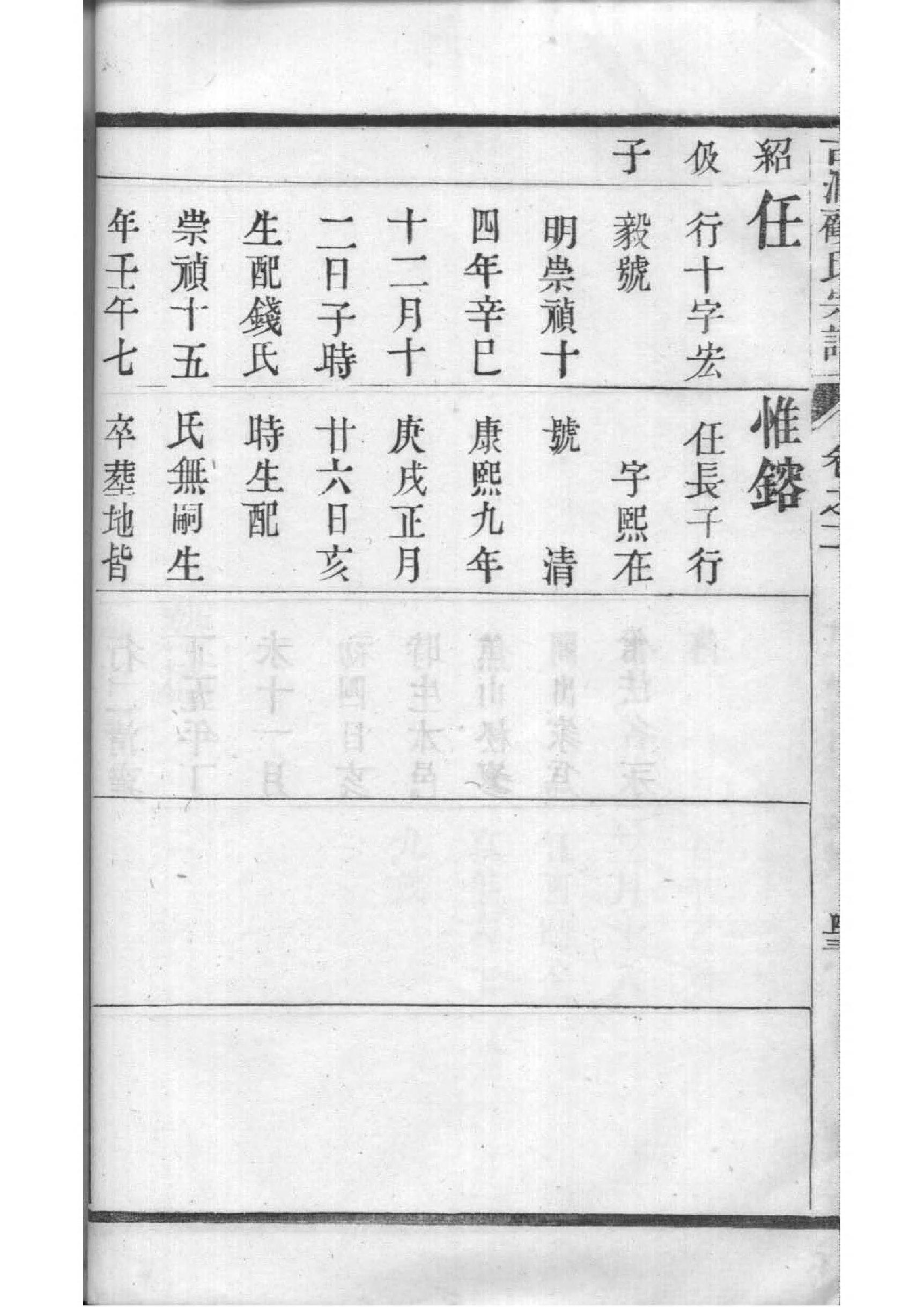 张姓家谱全部辈分大全