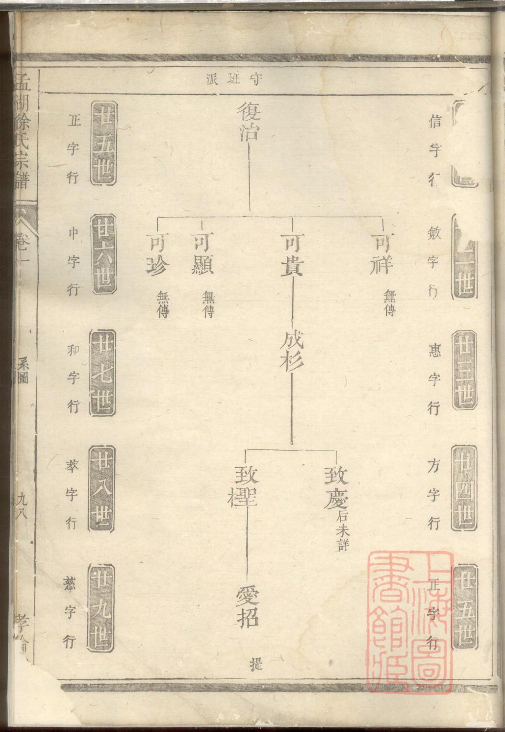 王中王冰心祠堂