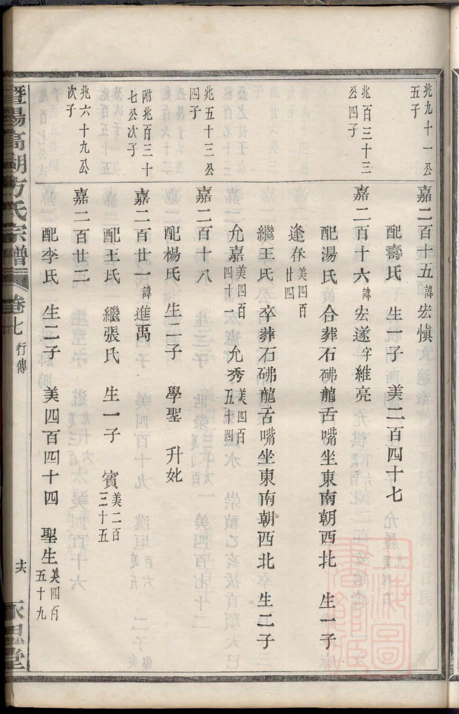 白氏免费查家谱族谱
