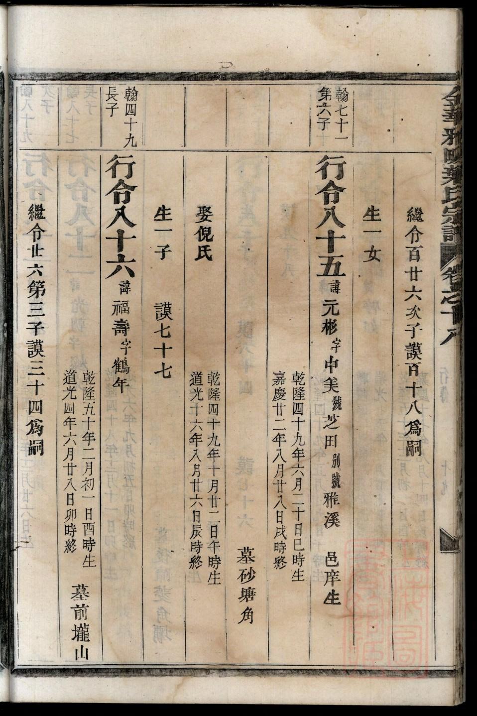 墨氏祖先起源哪里