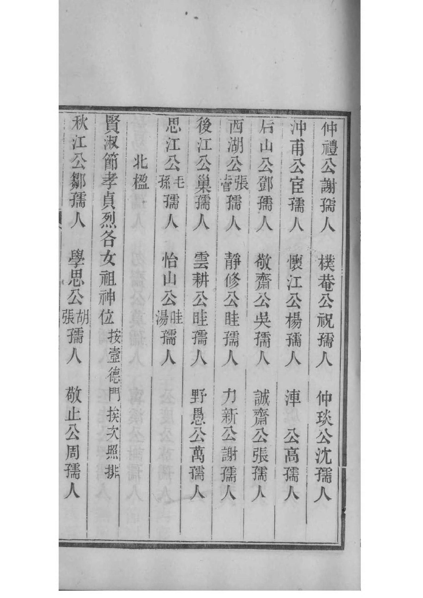 家谱世系图怎么写