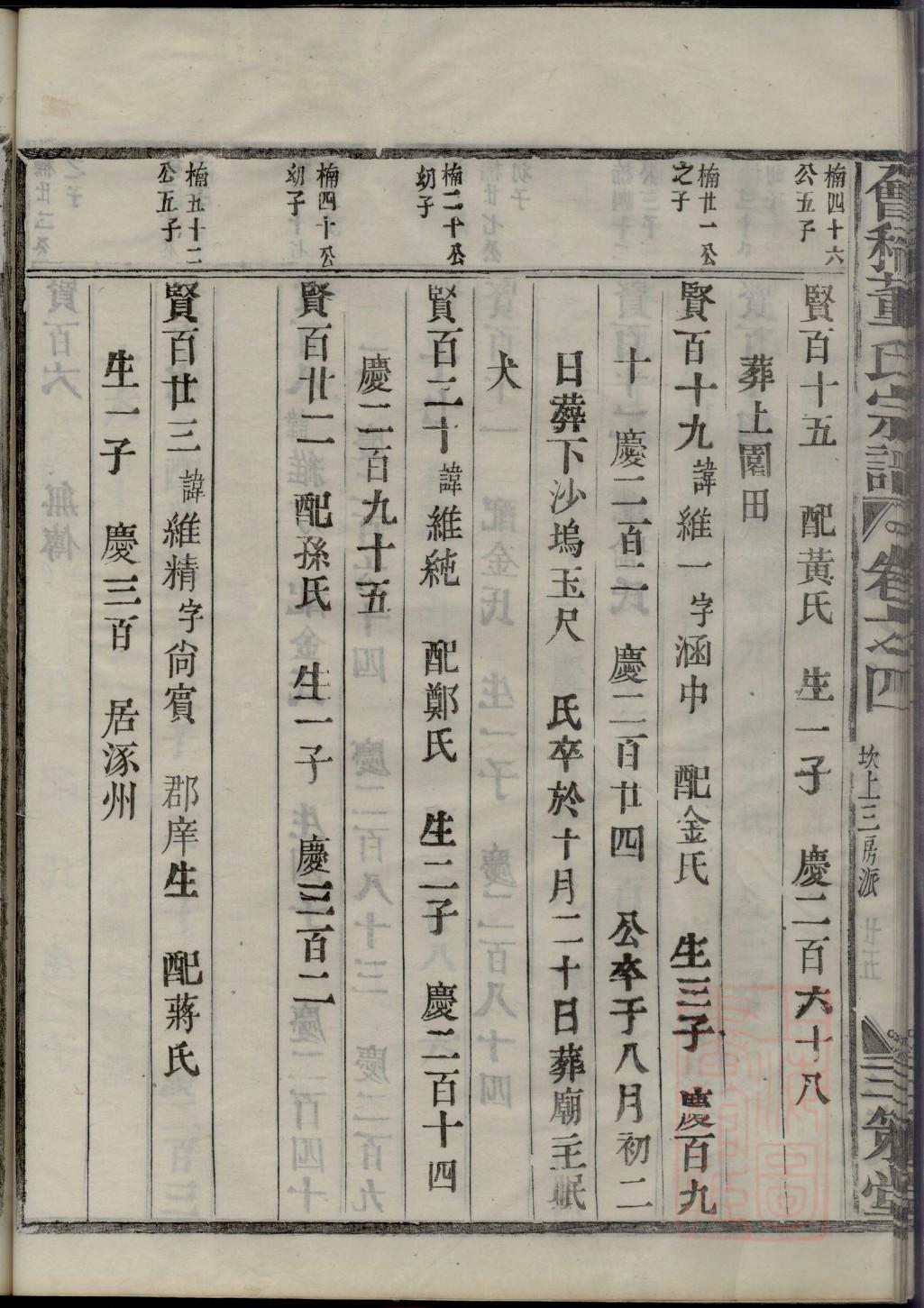 及氏起源地祖籍哪里