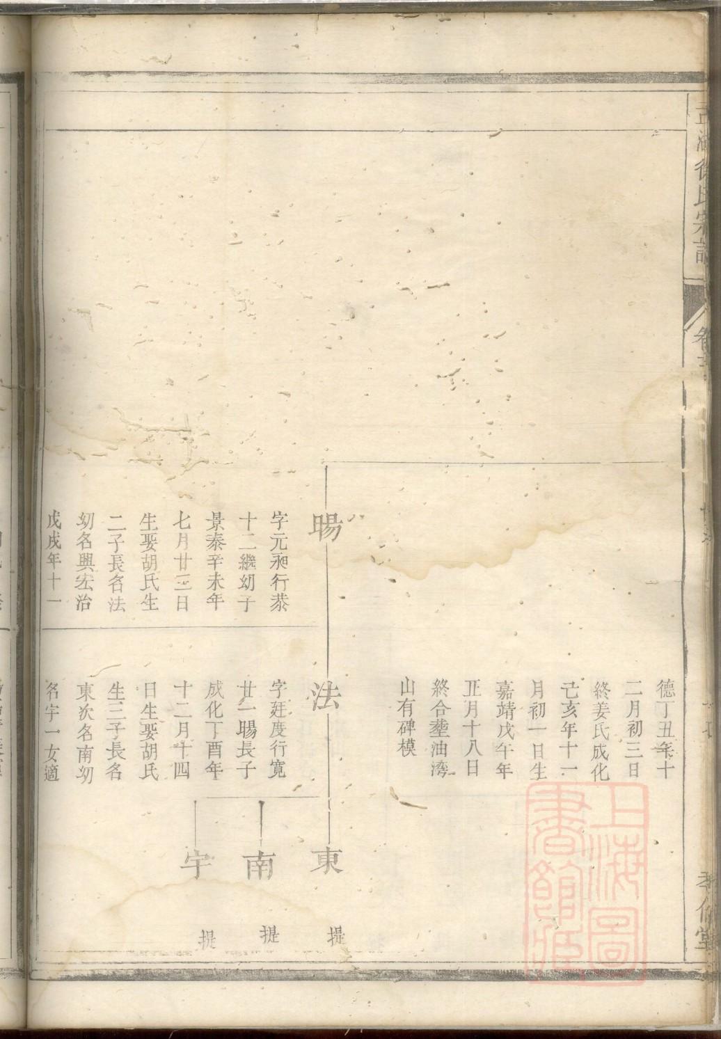 戴氏家谱22世