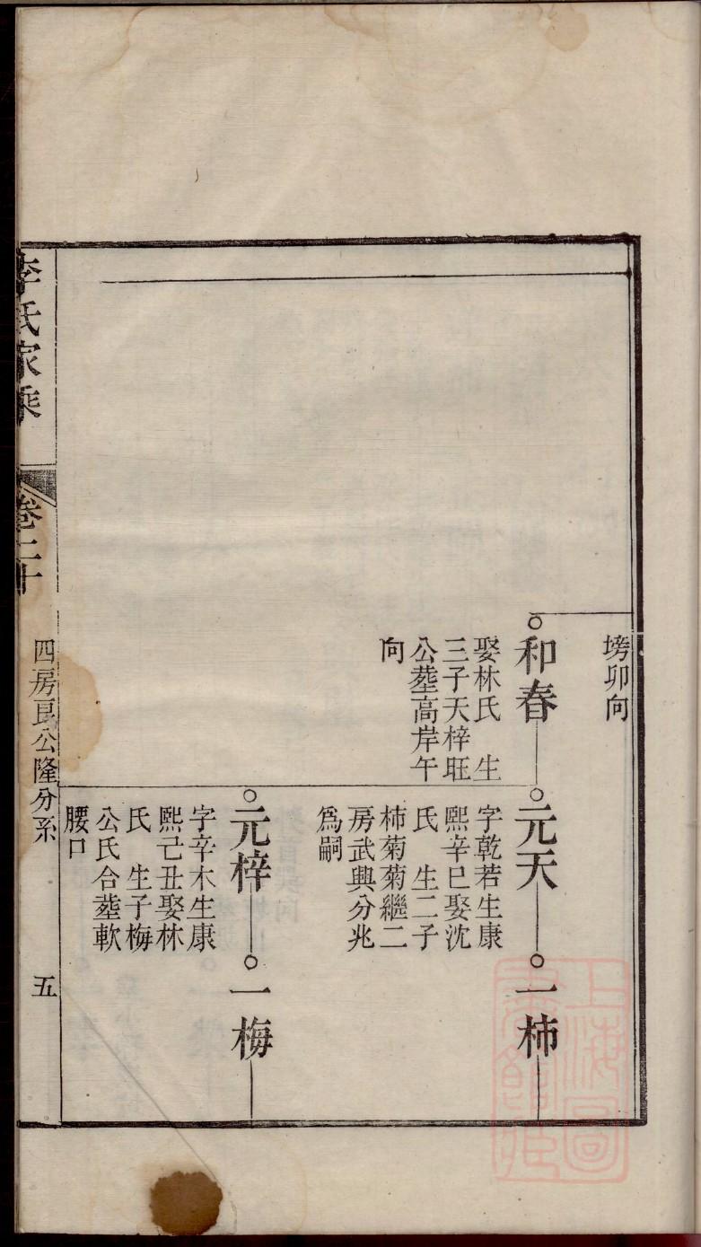 哈姓家谱全部辈分大全