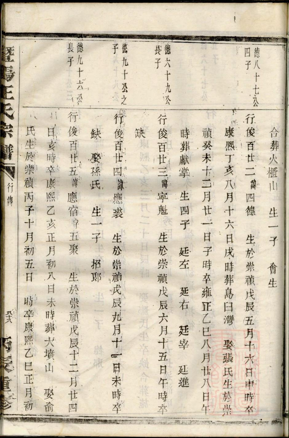 家族族谱思维导图