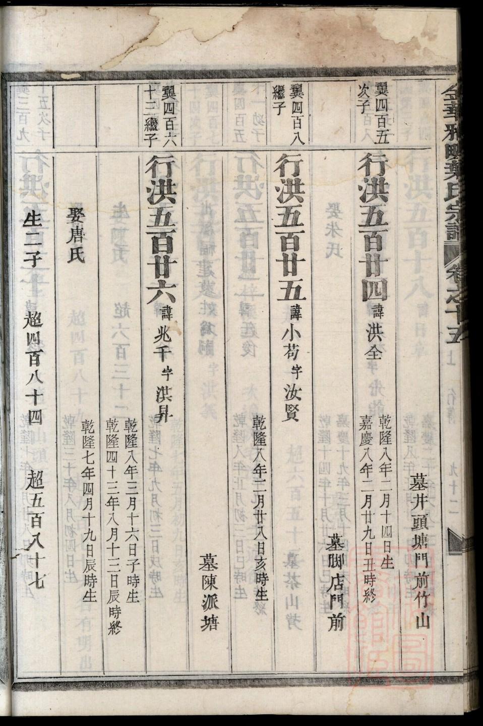 纳氏家谱24个辈分