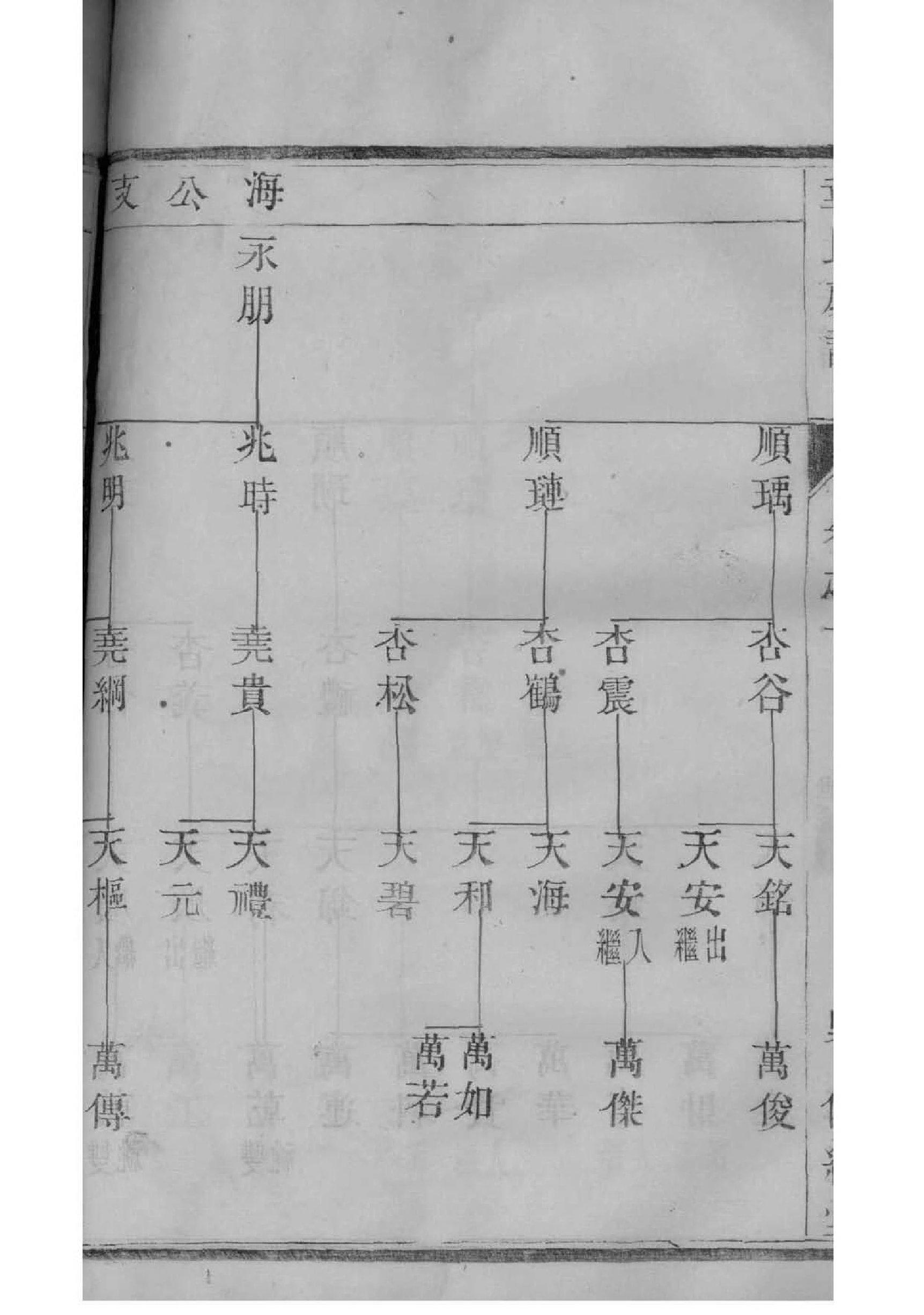 李明远村祠堂