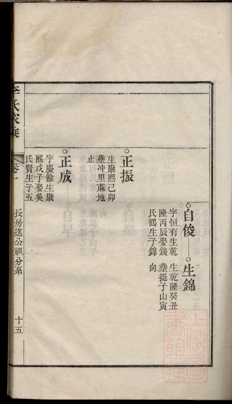 海南澄迈徐氏族谱