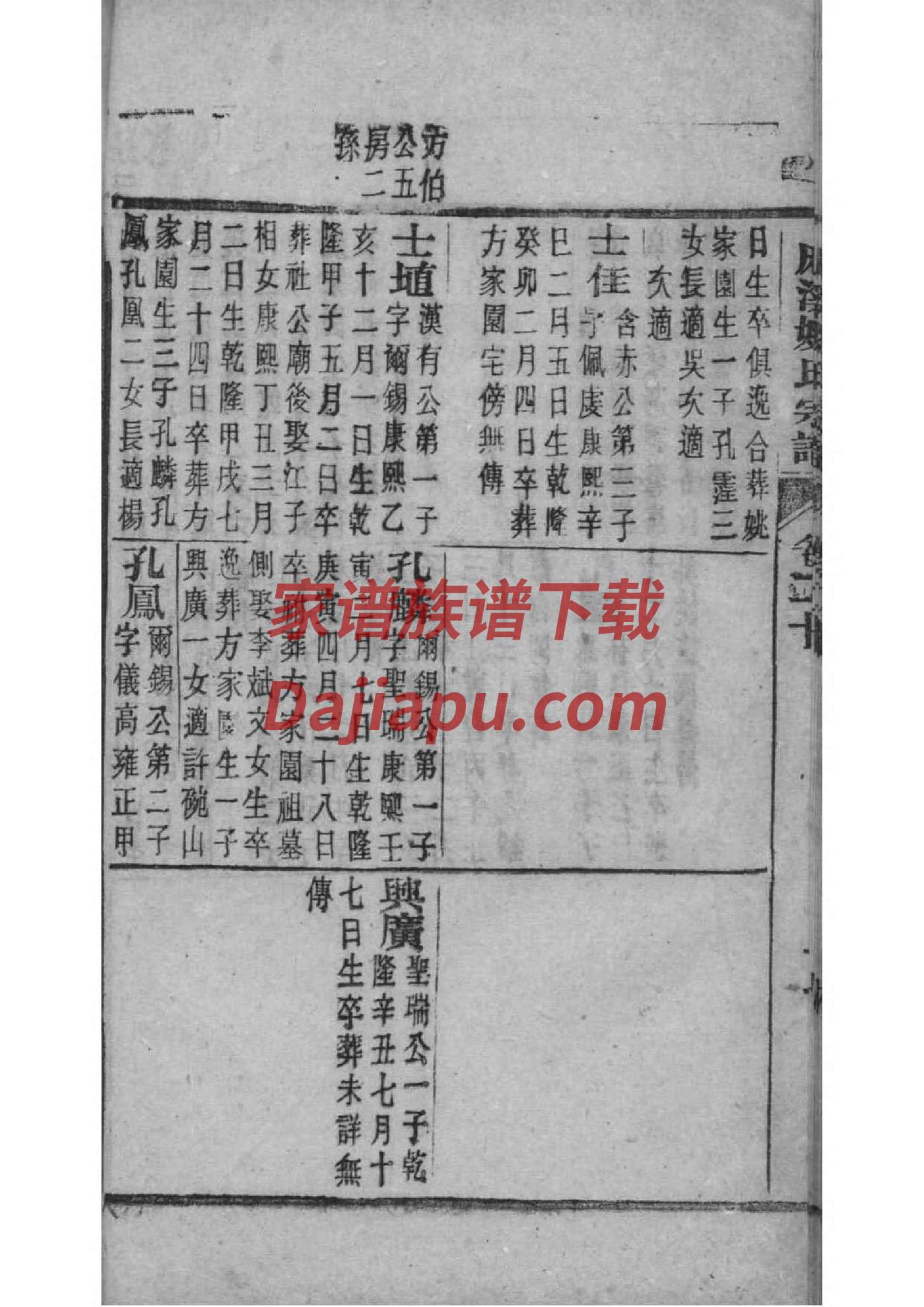 字氏辈分排列顺序