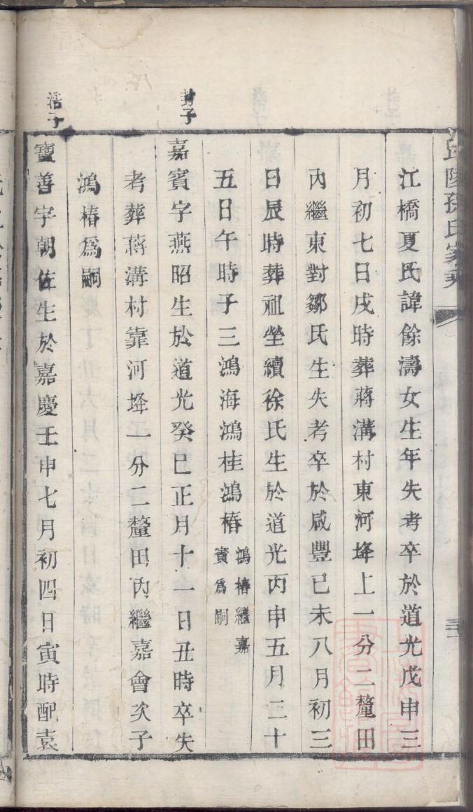 廖氏起源地祖籍哪里
