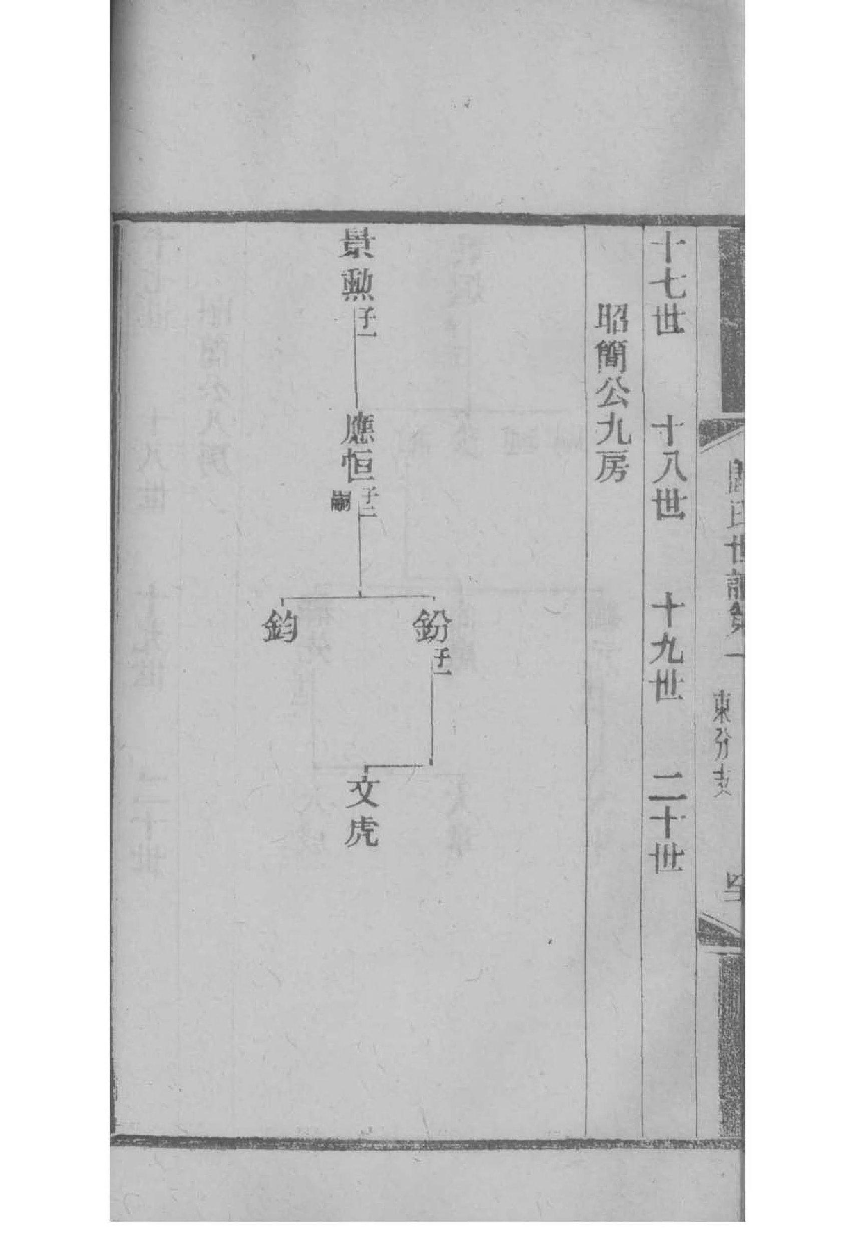 合川黄氏家谱